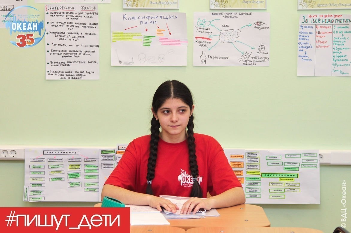 Рефлексивное портфолио океанца