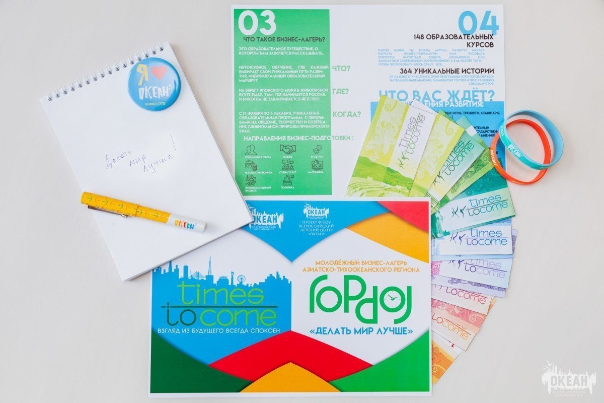 Программа «Город будущего»: проектирование жизненного пути