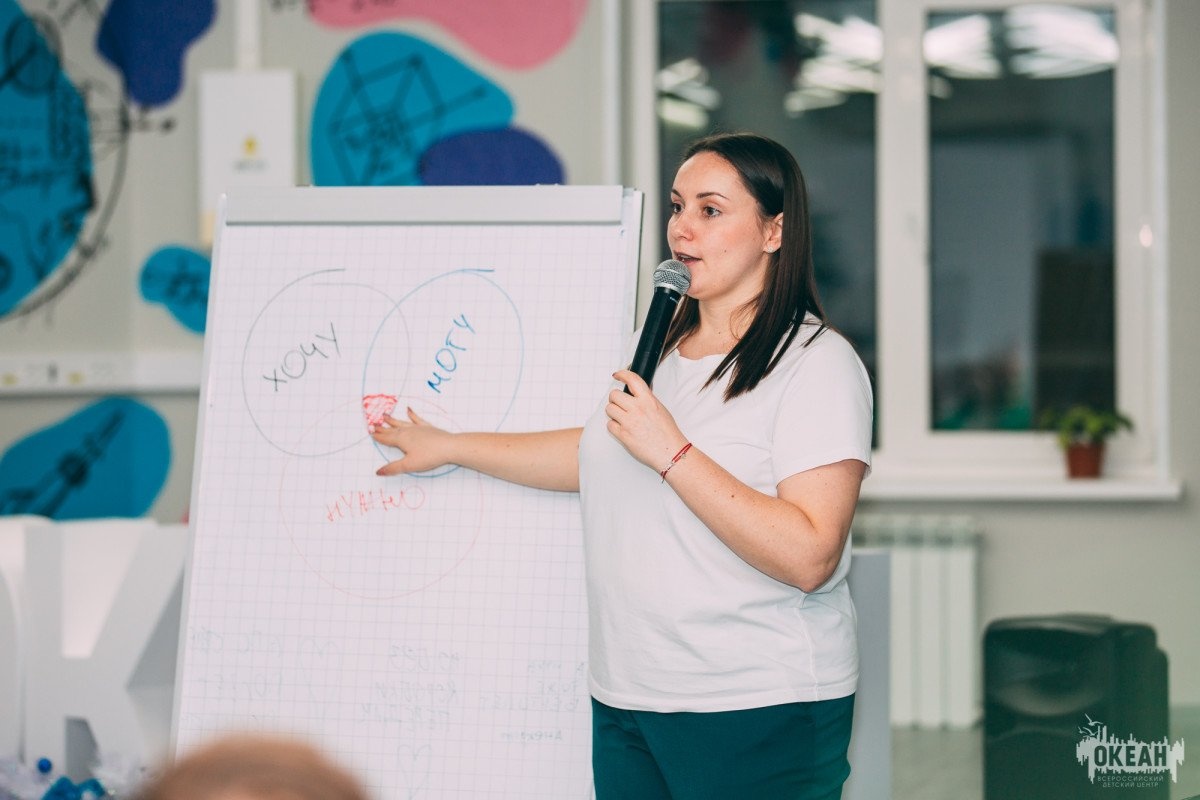 Участники программы «Здесь начинается Россия!» встретились с заместителем председателя комитета по молодёжной политике Государственной думы Юлией Сарановой